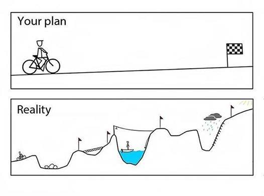 the-road-to-success