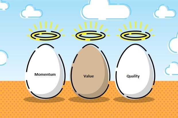 Rotation of Factors – Keeping up with Sharmaji ka Beta