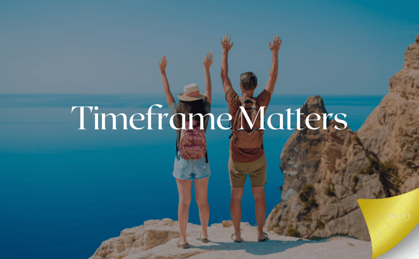 Timeframe Matters