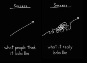 success-is-not-easy-11tcc04